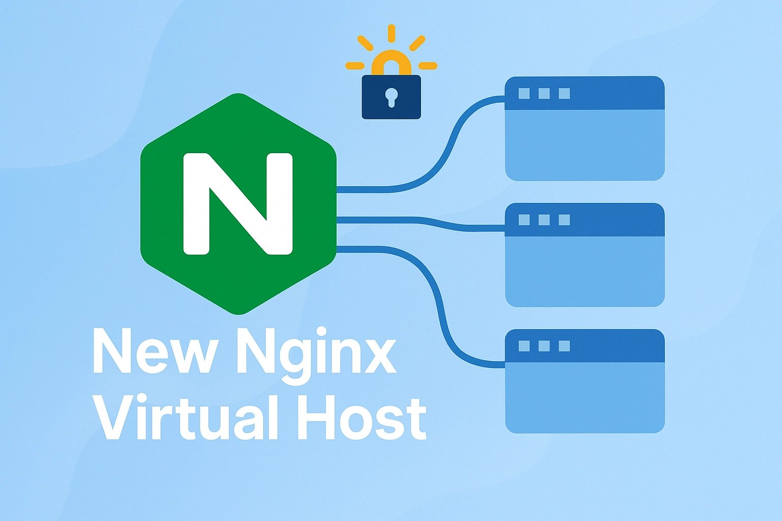 New Nginx Virtual Host Script
