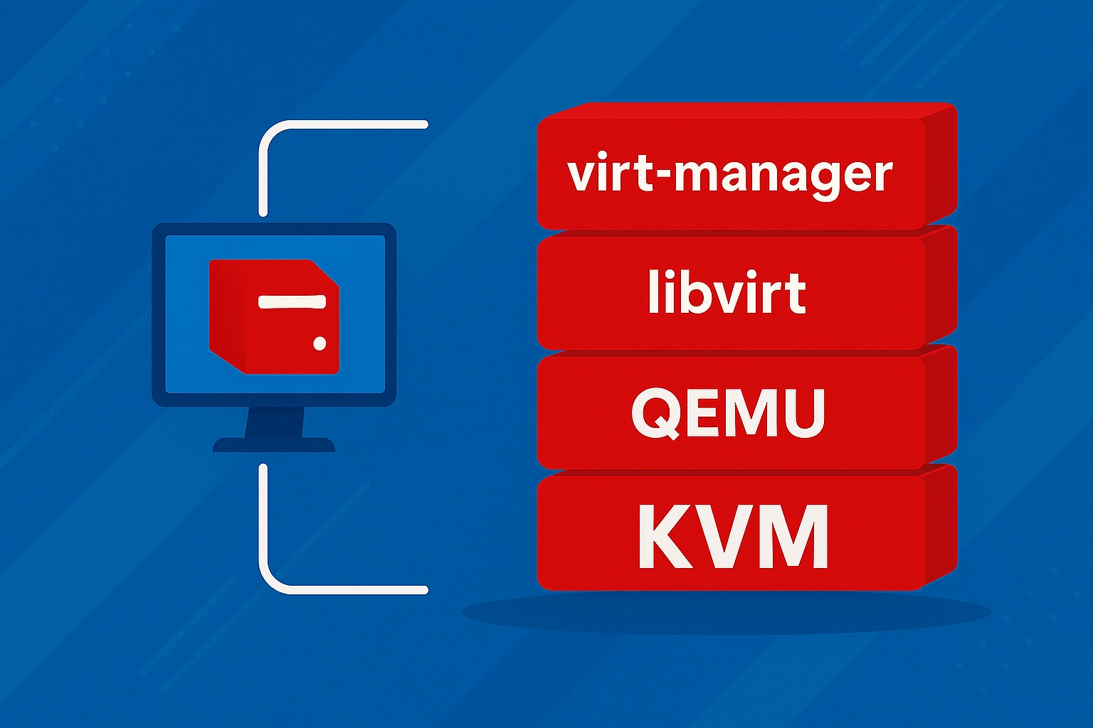 How to Set Up Virtual Machines on Linux with KVM, QEMU, libvirt, and virt-manager