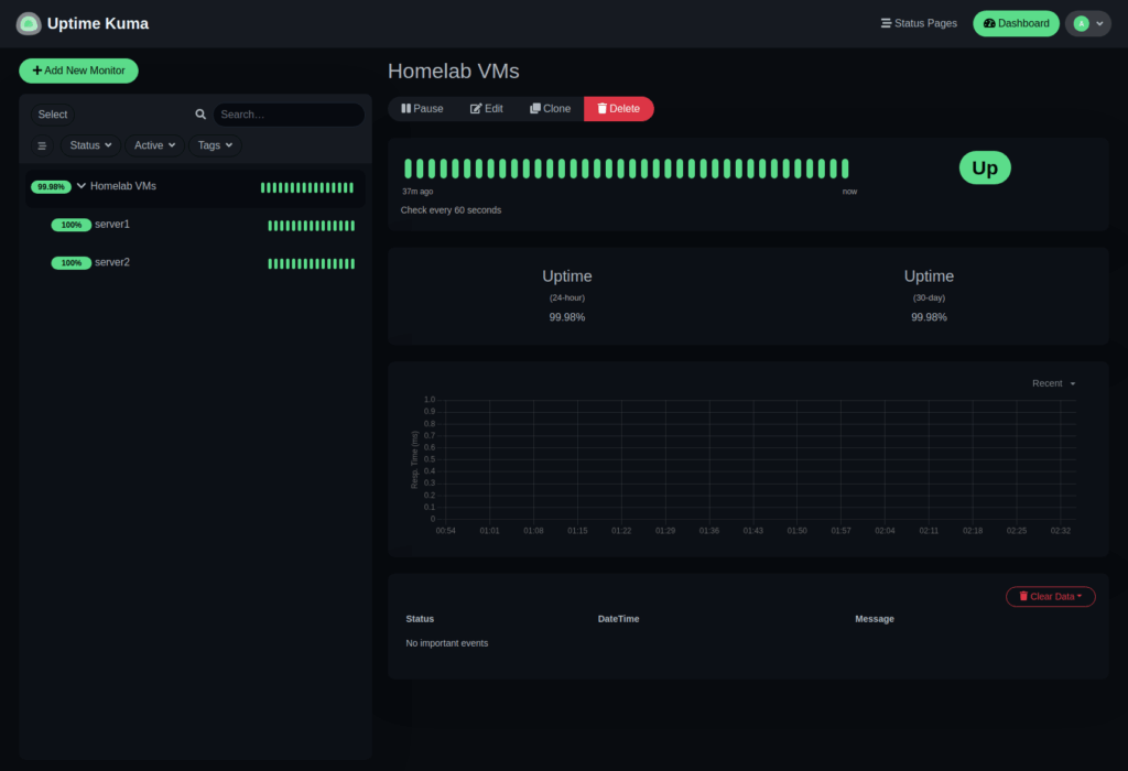 Uptime Kuma Homelab VMs